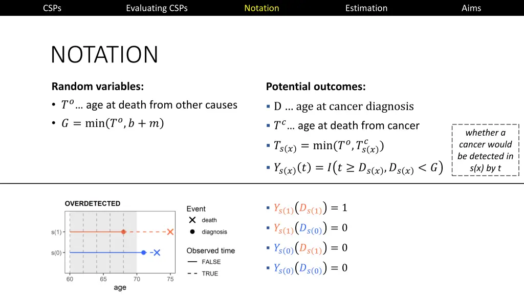 slide14