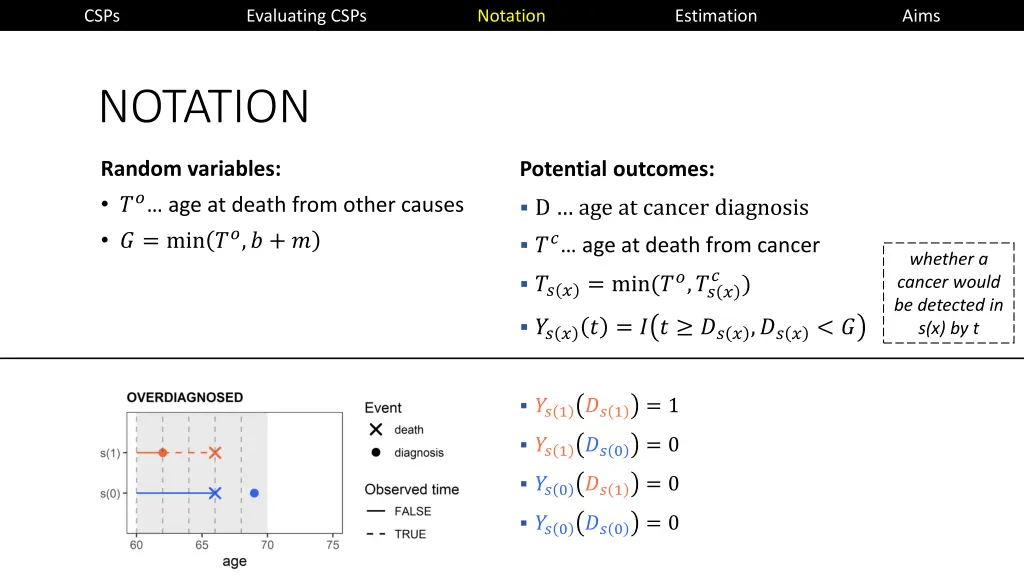 slide15