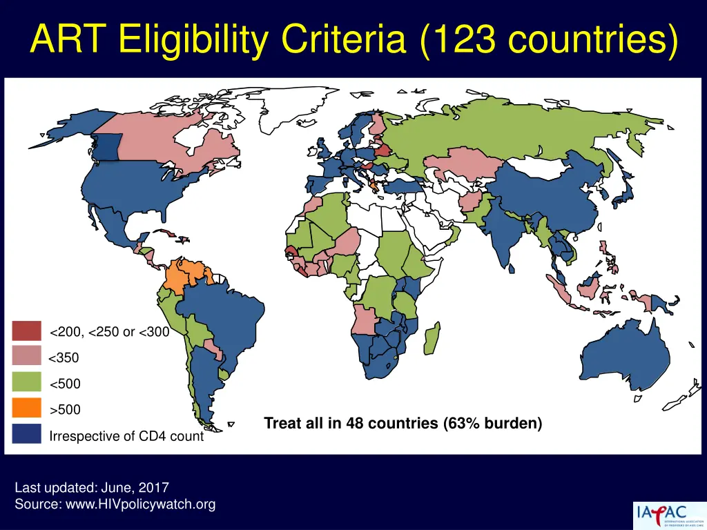 art eligibility criteria 123 countries