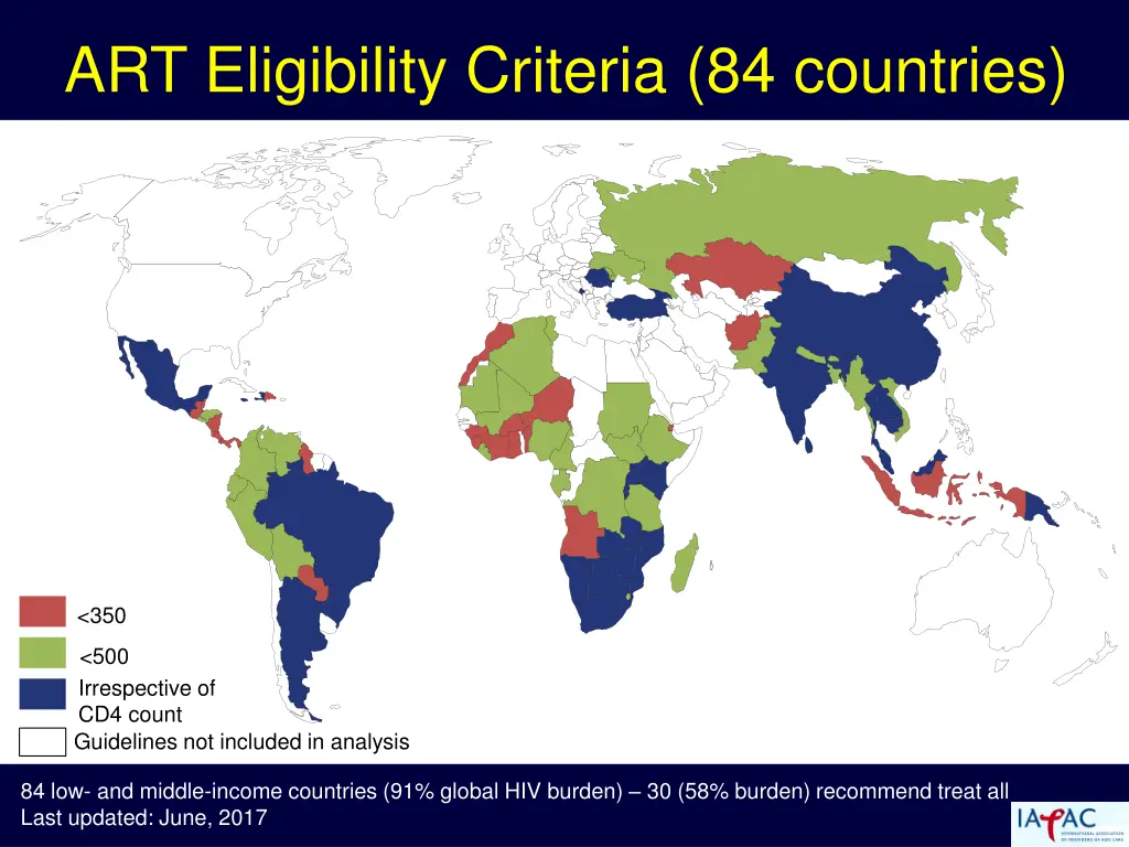 art eligibility criteria 84 countries