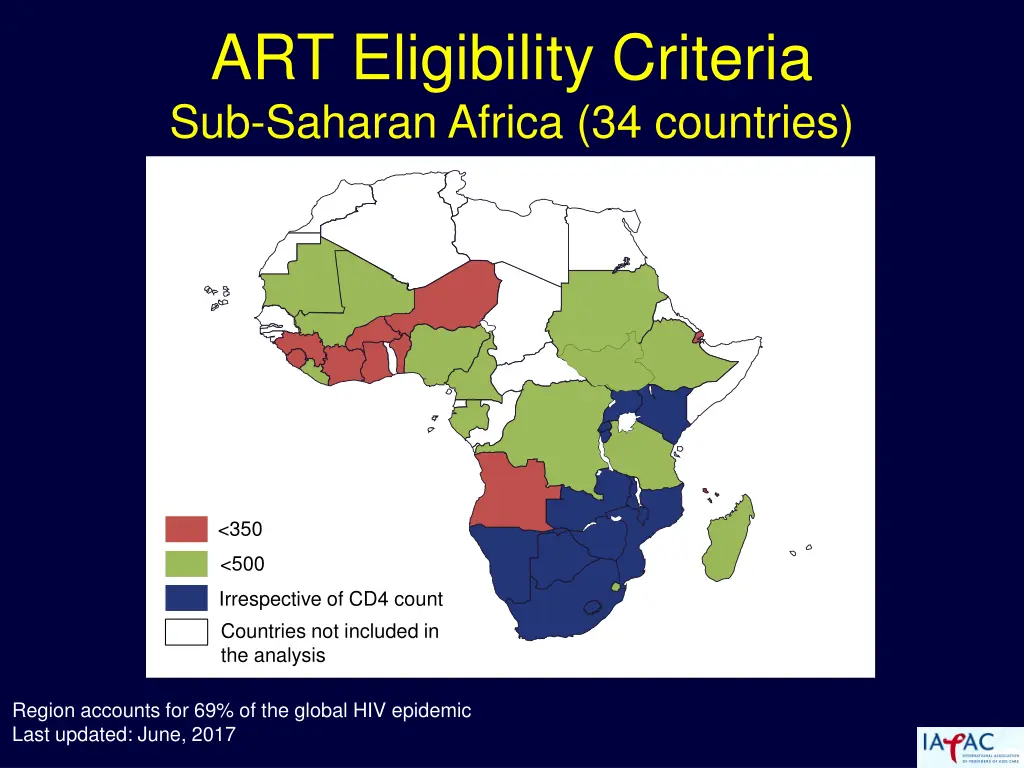 art eligibility criteria sub saharan africa