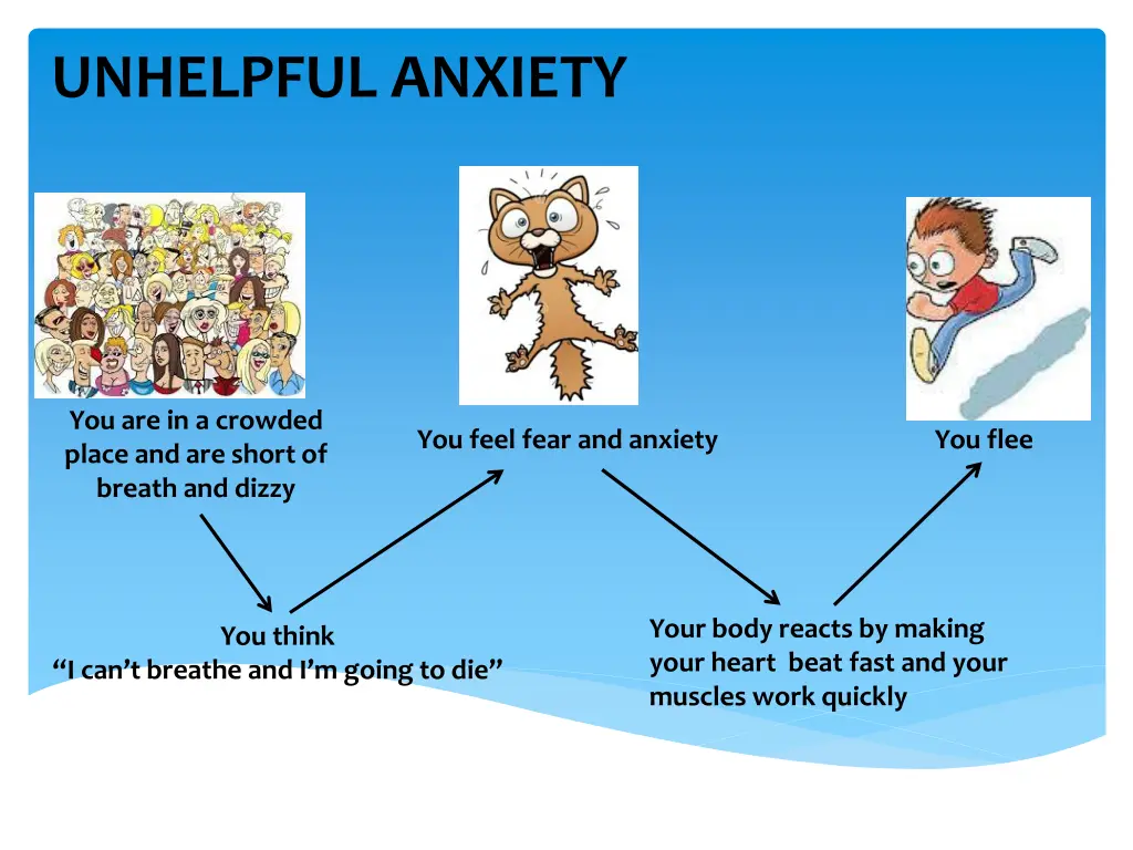 unhelpful anxiety 1