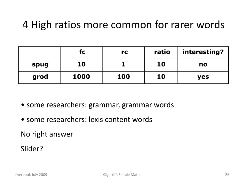 4 high ratios more common for rarer words