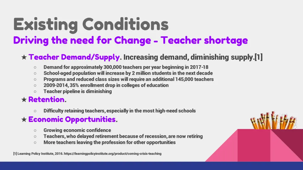 existing conditions driving the need for change