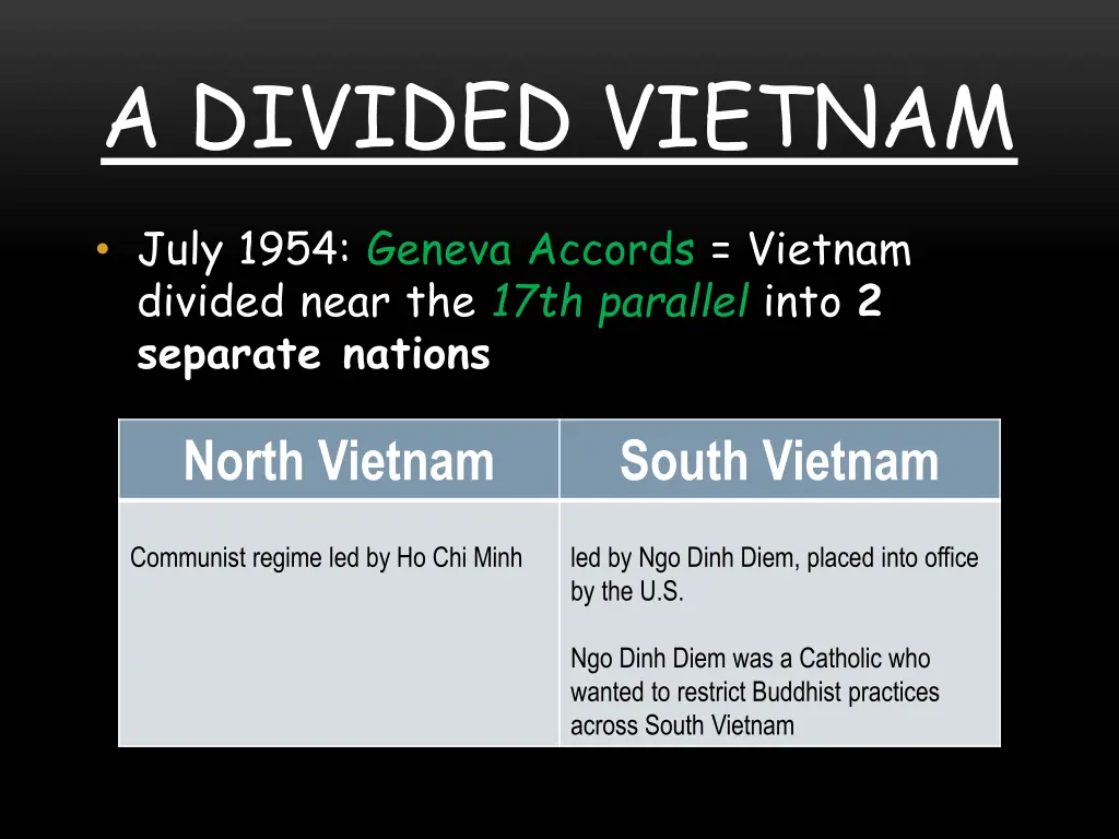 a divided vietnam