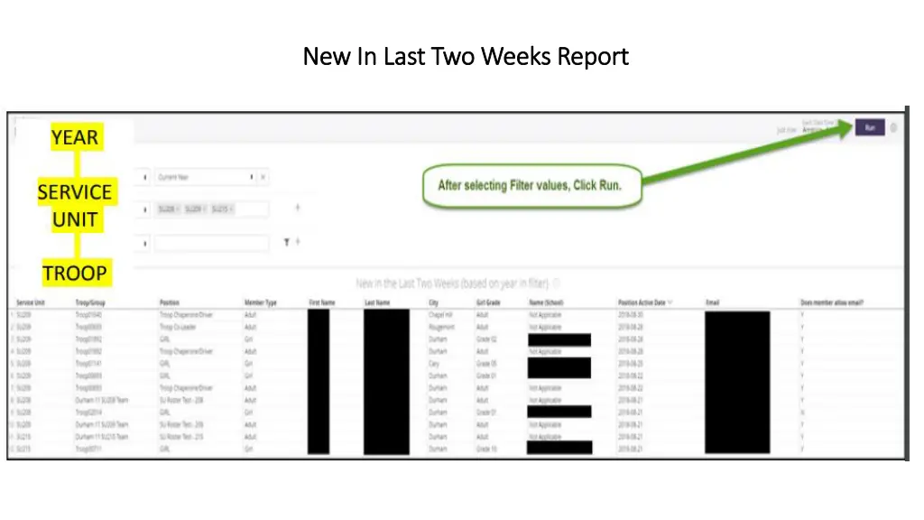 new in last two weeks report new in last 1