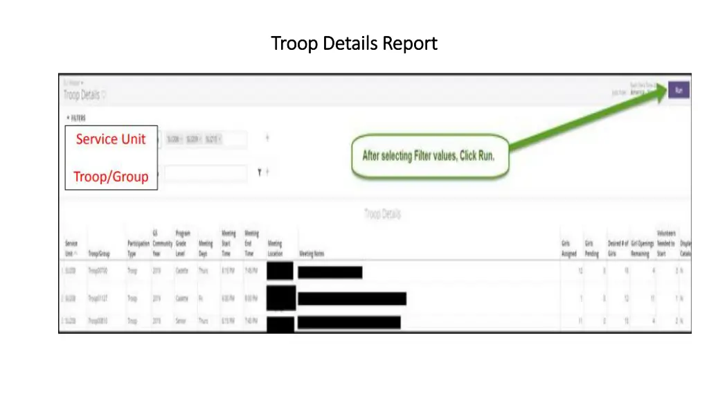 troop details report troop details report 1