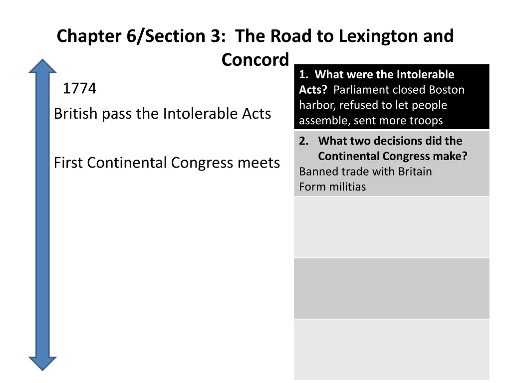 chapter 6 section 3 the road to lexington 1