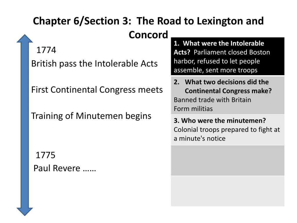 chapter 6 section 3 the road to lexington 2