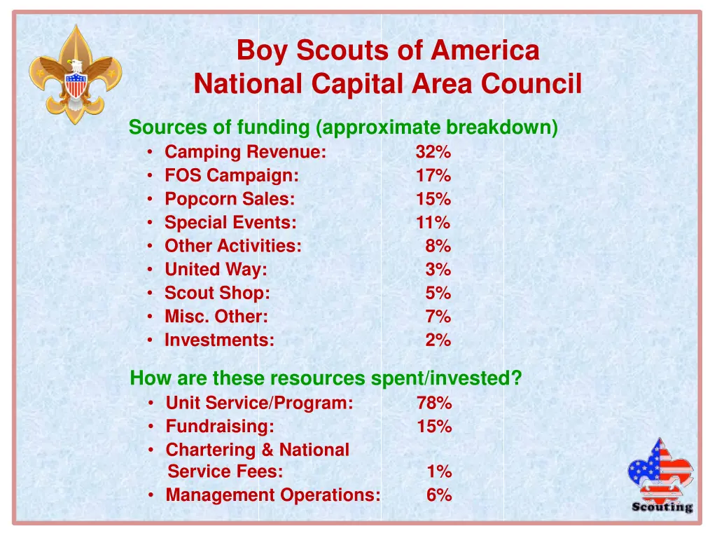 boy scouts of america national capital area