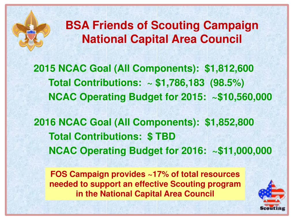 bsa friends of scouting campaign national capital