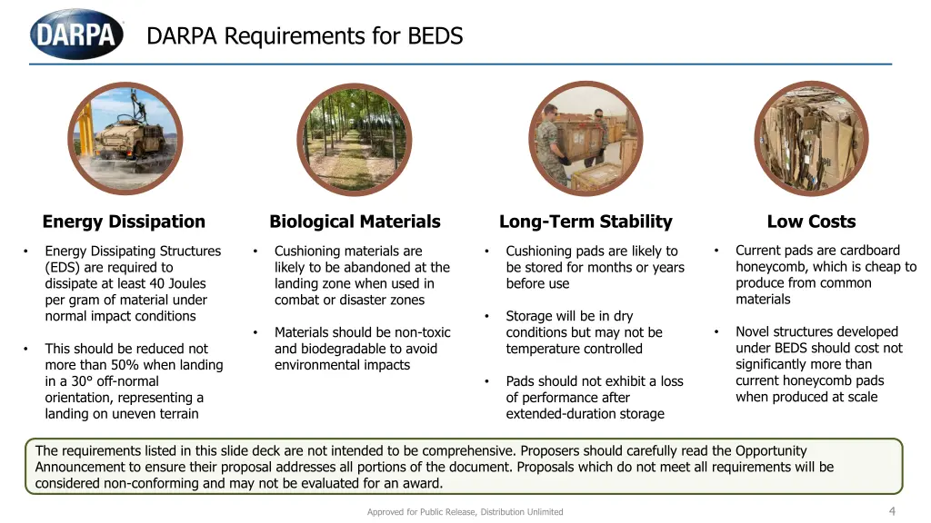 darpa requirements for beds