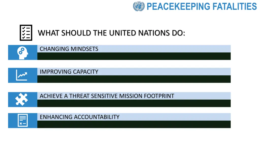 peacekeeping fatalities 4