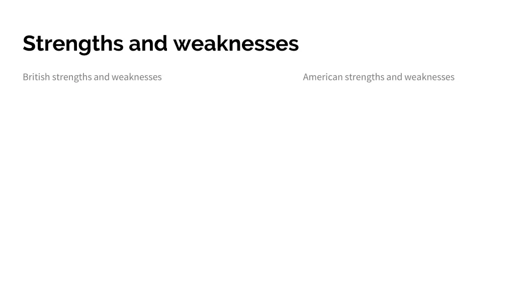 strengths and weaknesses