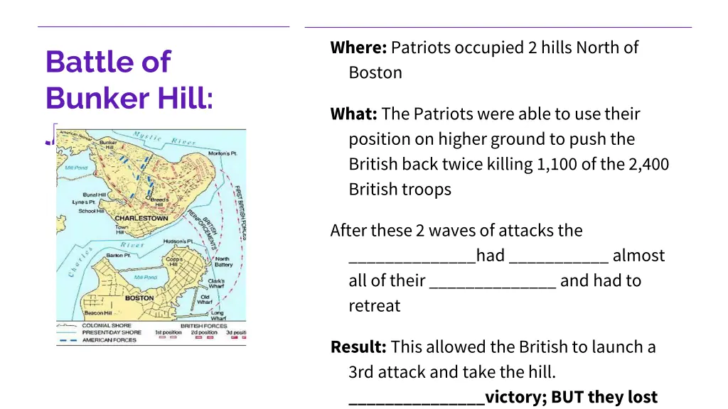 where patriots occupied 2 hills north of boston