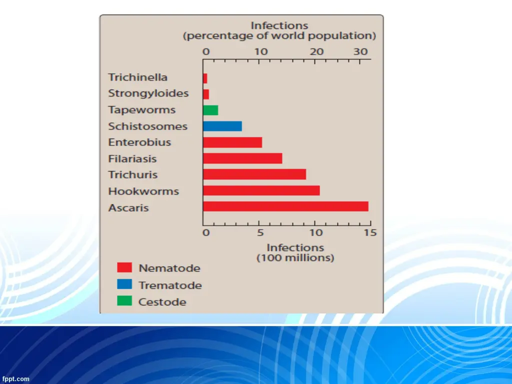 slide3