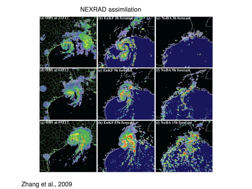 nexrad assimilation