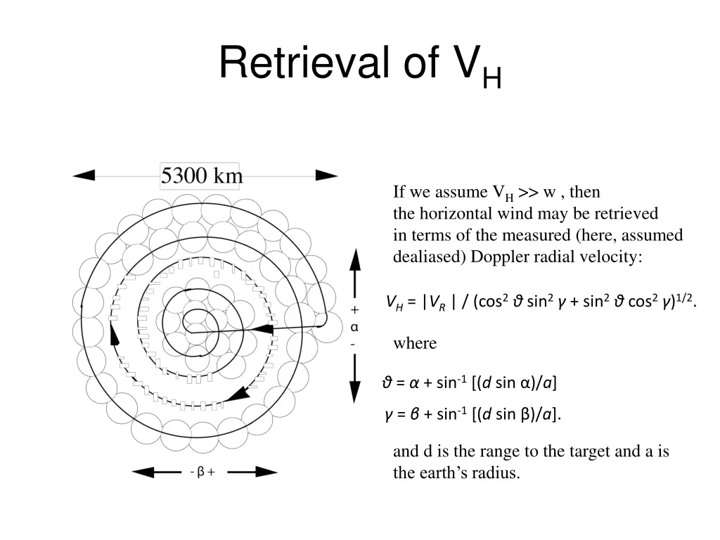 retrieval of v h