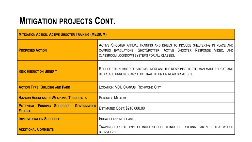 m itigation projects c ont 4