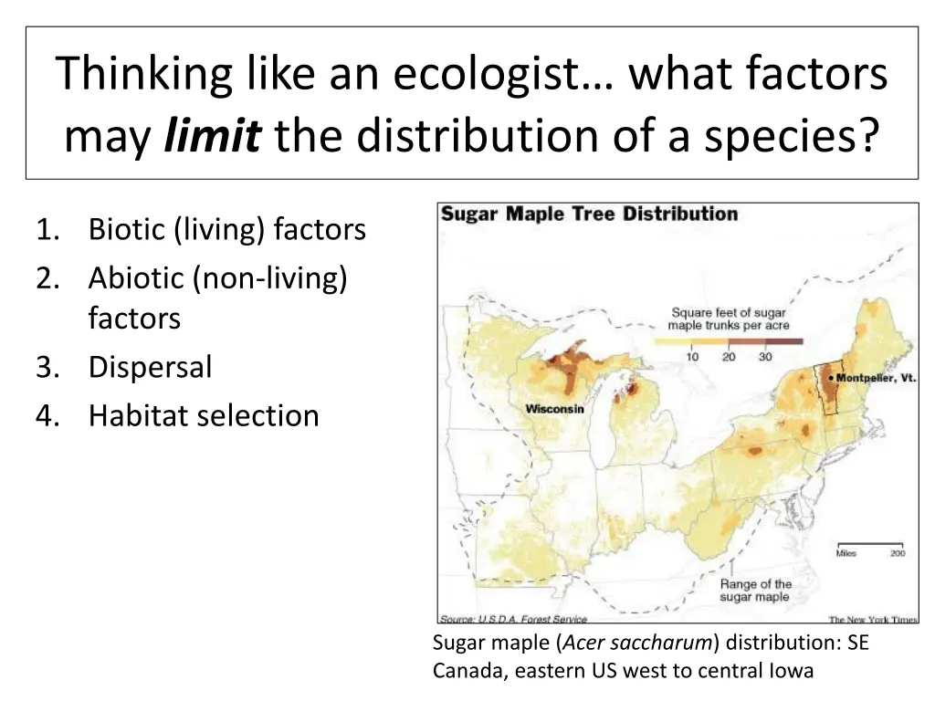 thinking like an ecologist what factors may limit