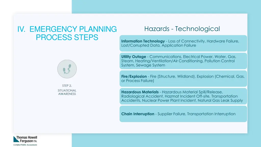 hazards technological