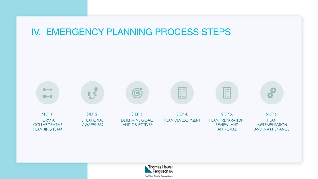 iv emergency planning process steps