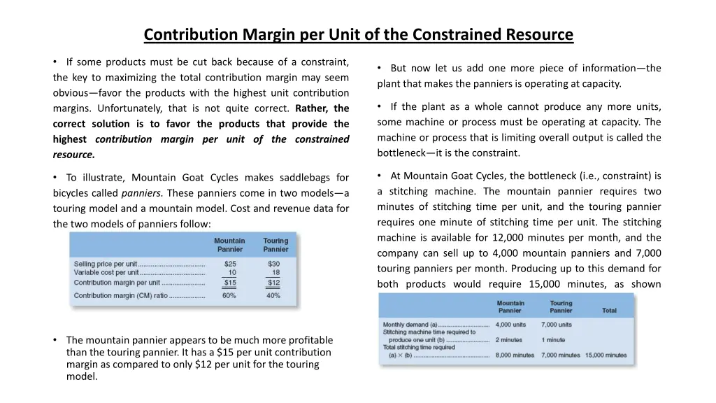 contribution margin per unit of the constrained