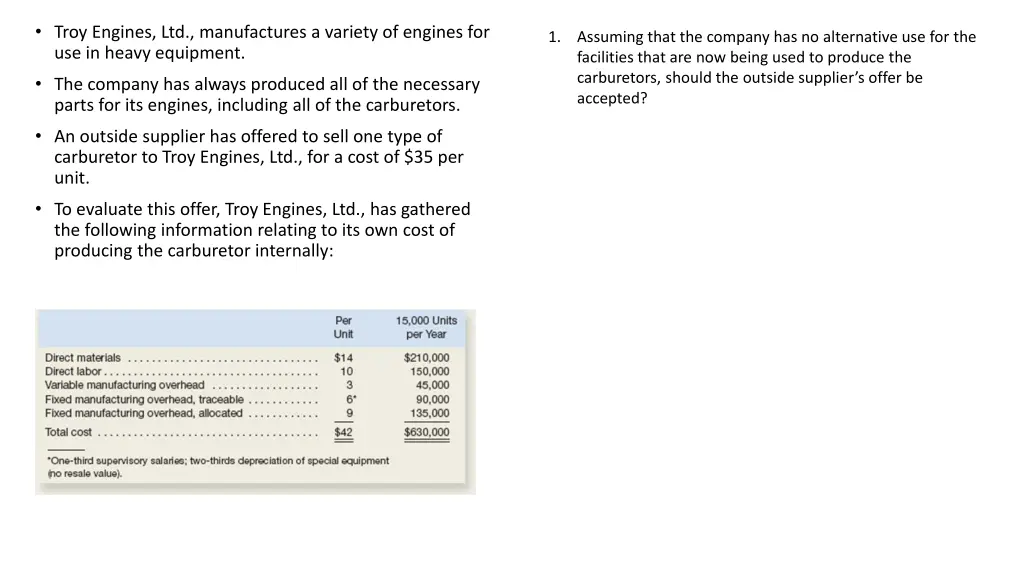 troy engines ltd manufactures a variety