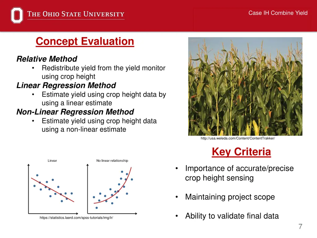 case ih combine yield 6