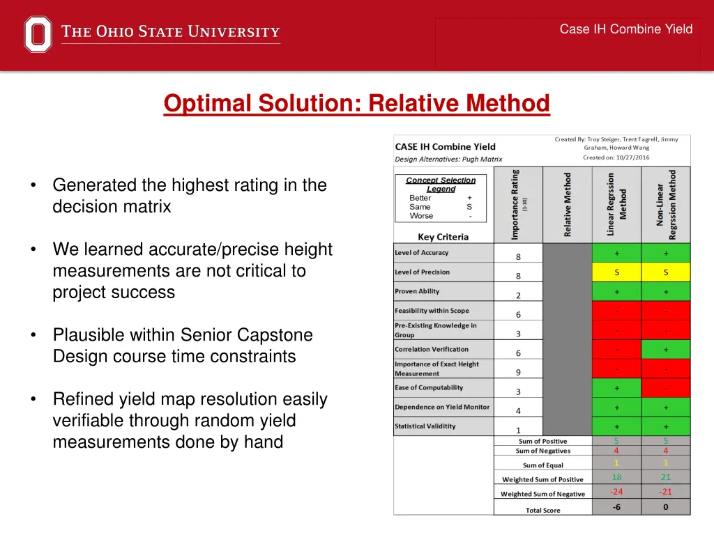 case ih combine yield 7