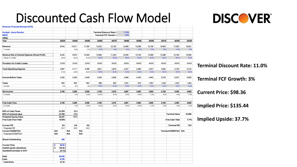 discounted cash flow model discounted cash flow