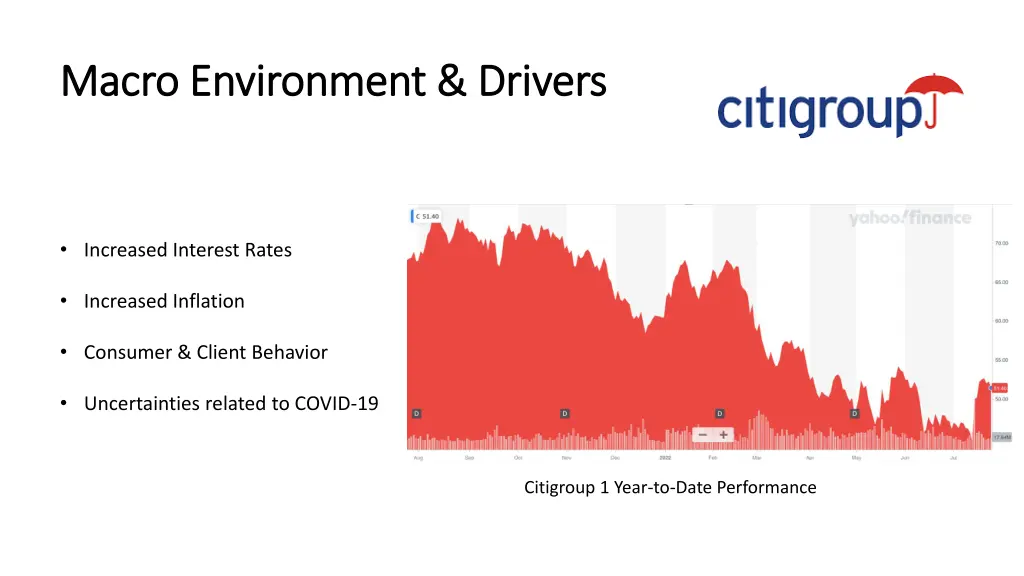 macro environment drivers macro environment 1