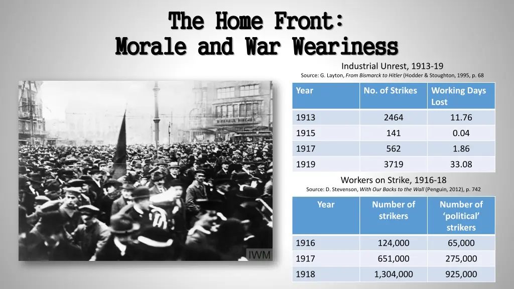 the home front the home front morale