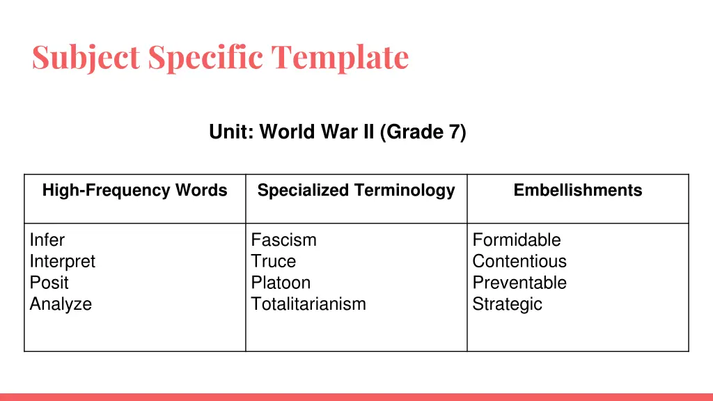 subject specific template