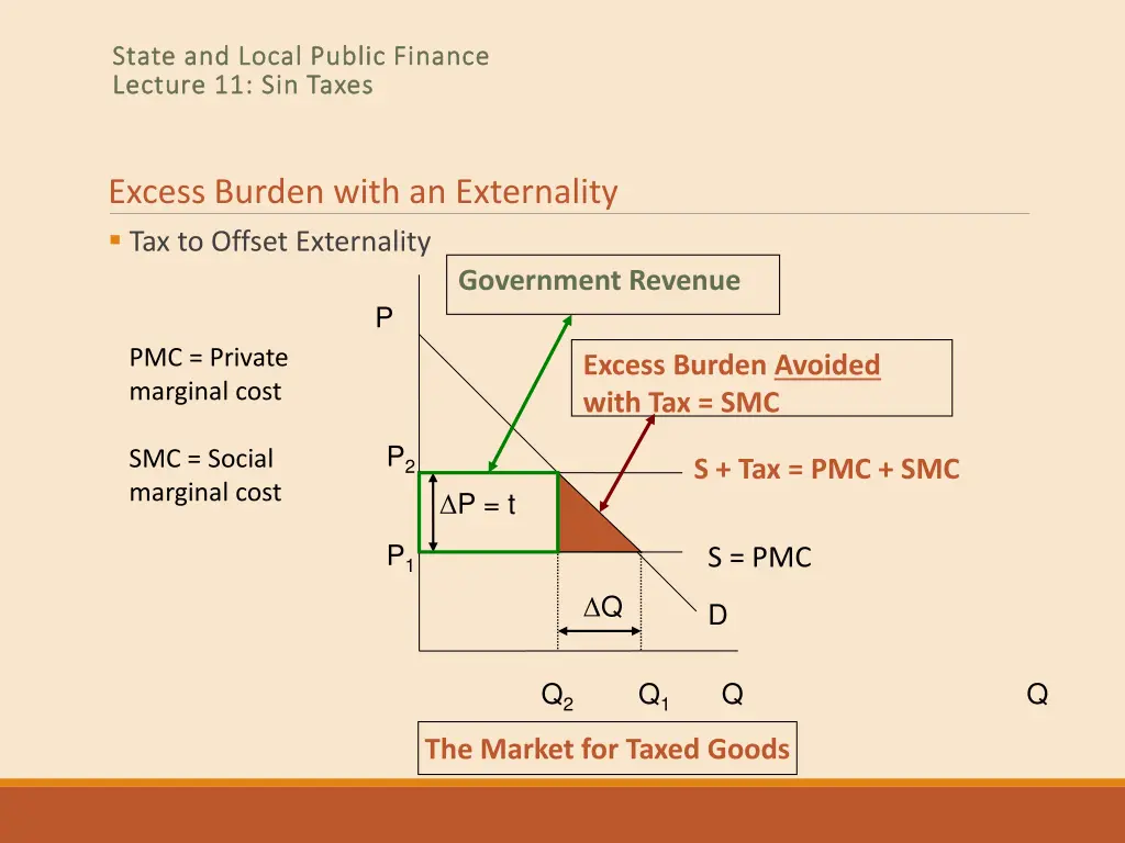 state and local public finance state and local 11