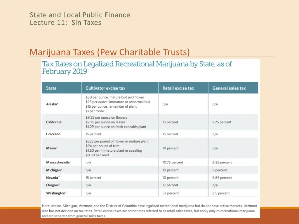 state and local public finance state and local 42