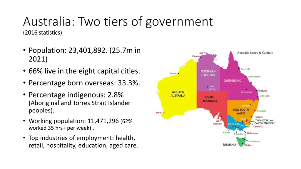 australia two tiers of government 2016 statistics