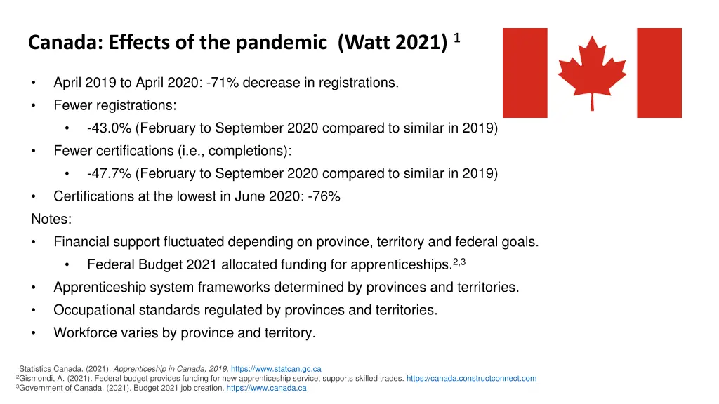 canada effects of the pandemic watt 2021 1