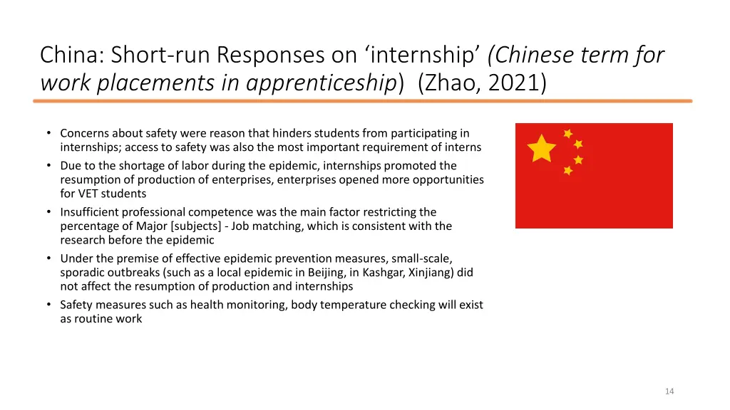 china short run responses on internship chinese