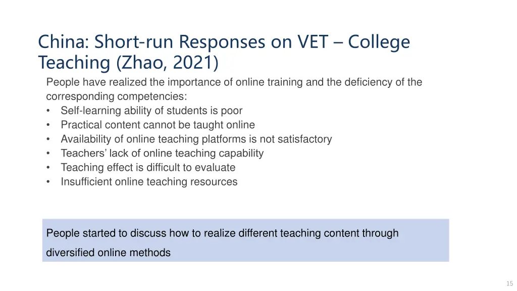 china short run responses on vet college teaching