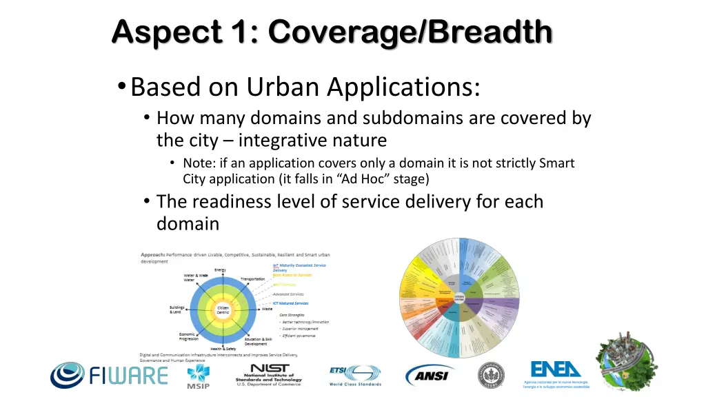 aspect 1 coverage breadth