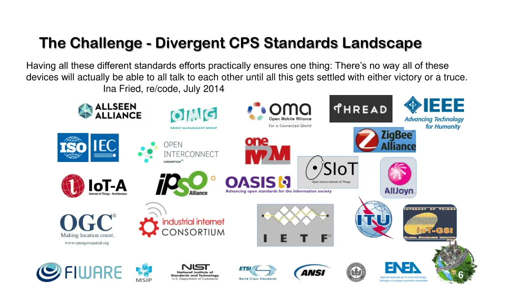 the challenge divergent cps standards landscape