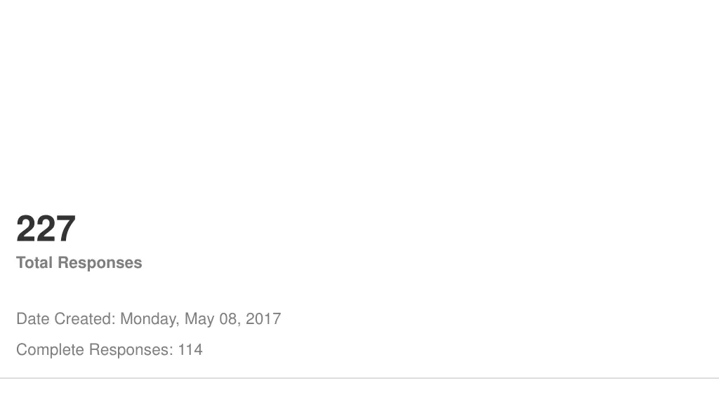 227 total responses