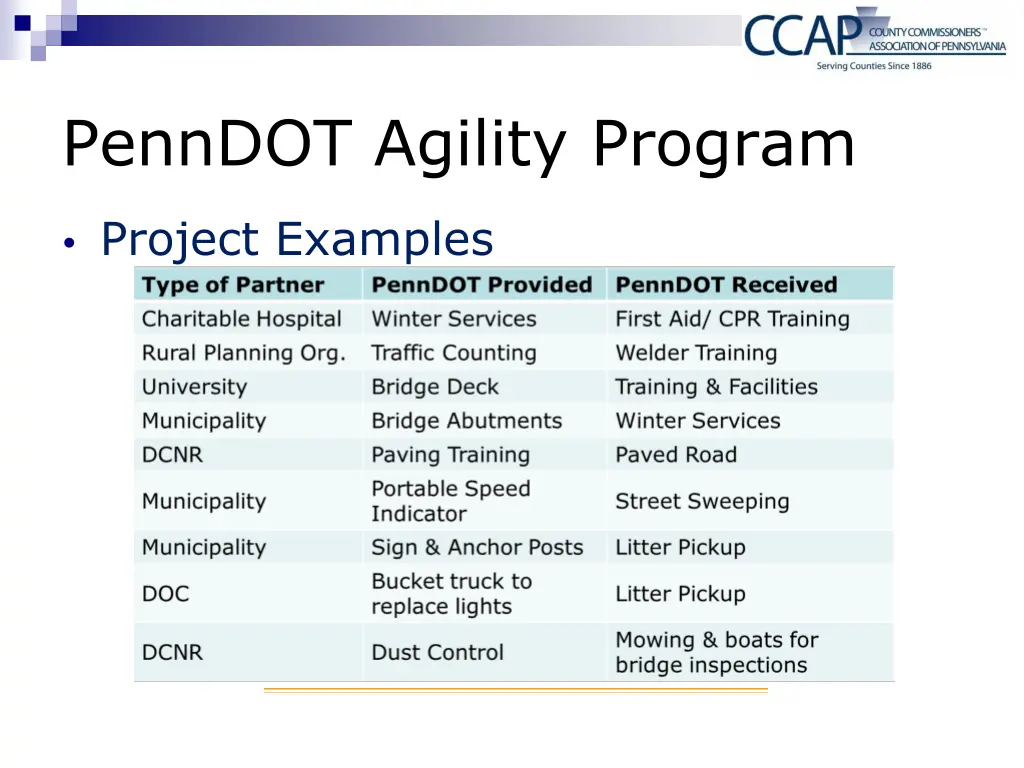 penndot agility program 3