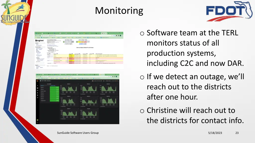 monitoring