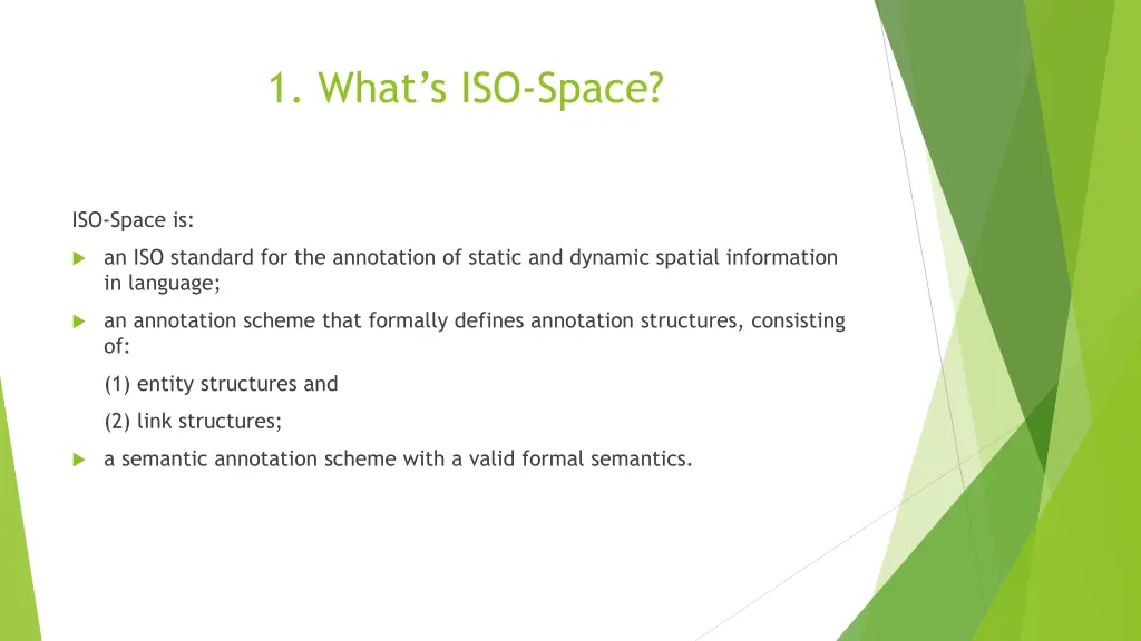 1 what s iso space