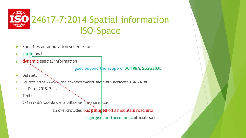 24617 7 2014 spatial information iso space