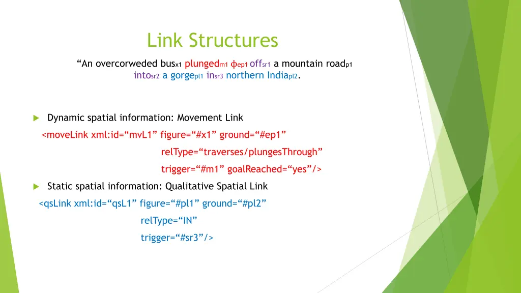 link structures