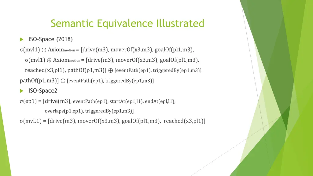 semantic equivalence illustrated