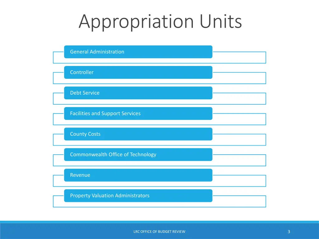 appropriation units